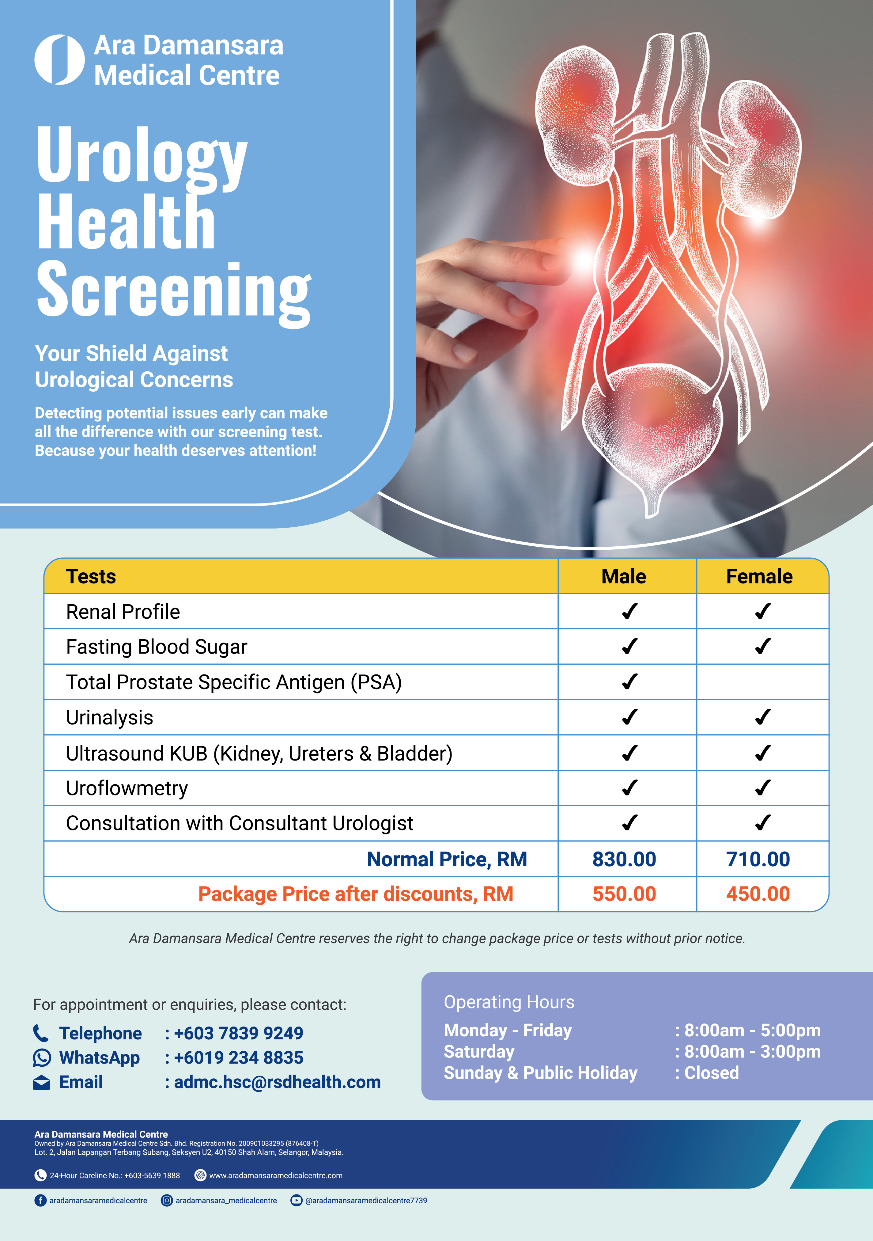 Urology Health Screening